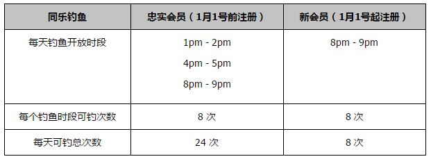 麦肯尼本场送出1次助攻，本赛季意甲已经送出了2次助攻，追平了意甲个人纪录。